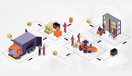 Cargo tracking and storage management positioning